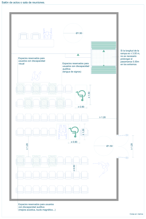 Salón de actos o sala de reuniones