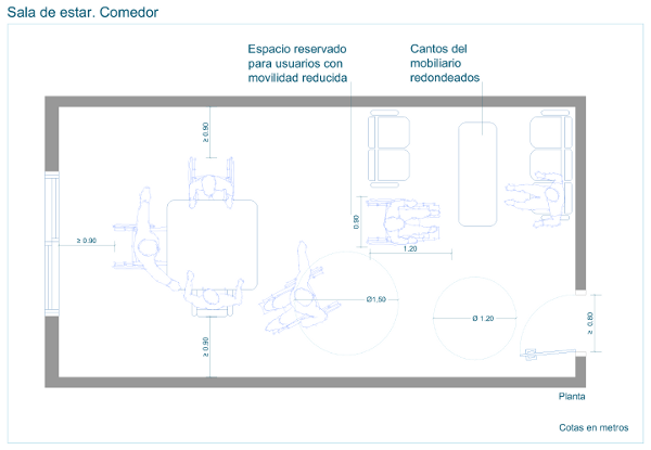 Sala de estar y comedor
