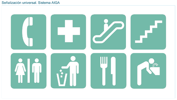 Señalización universal: Sistema AIGA