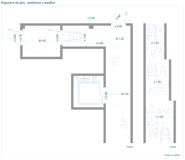 Espacios de giro, vestíbulos y pasillos